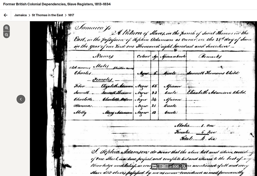Ancestry screenshot of page in British Slave records in 1817 Jamaica