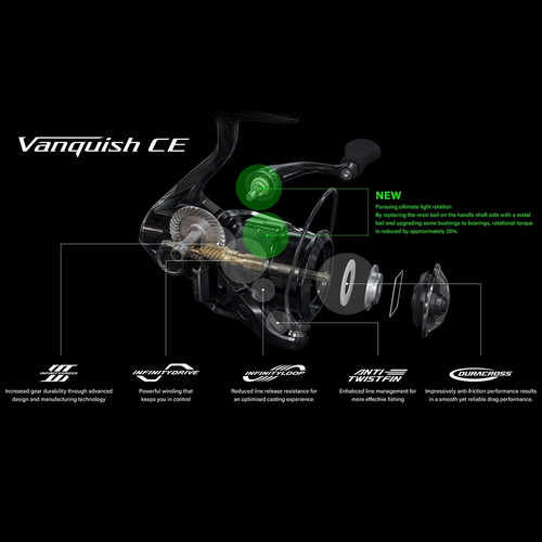 Shimano '26 Vanquish CE C2000S JDM Finesse Reel | Ajing Store