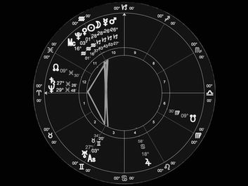 Systems Check: Capricorn New Moon