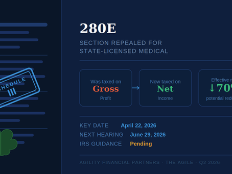 Cannabis Rescheduled to Schedule III — What It Means for Your Tax Position