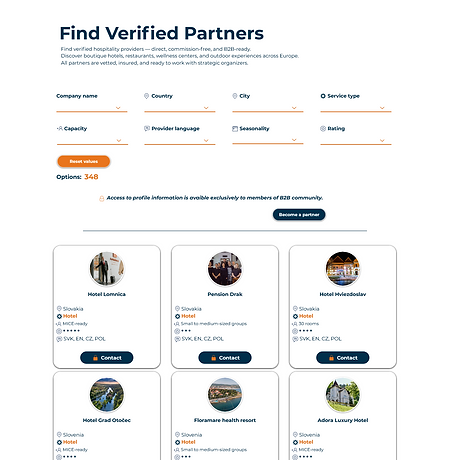 Find Verified Local Partners Visit Mundus
