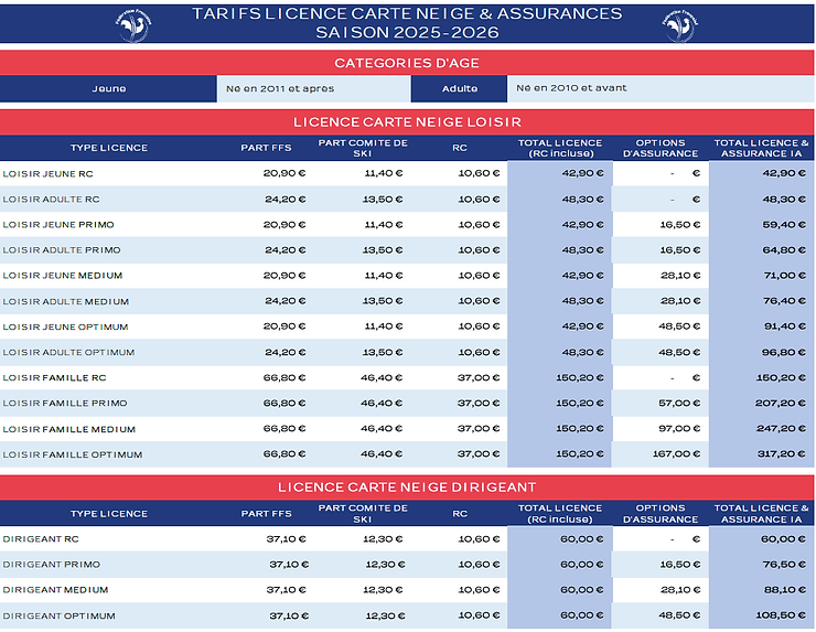tarifs licences fss 2026.png