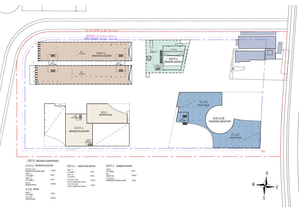 扬农75亩20201210-03-SITE 2nd-c.jpg