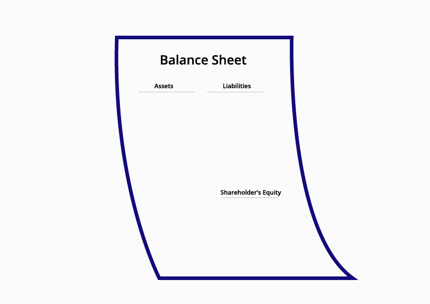 balance sheet_1.gif