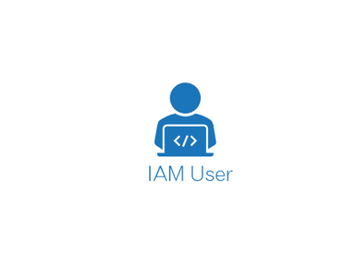 How to create a IAM user in AWS? - Day 8