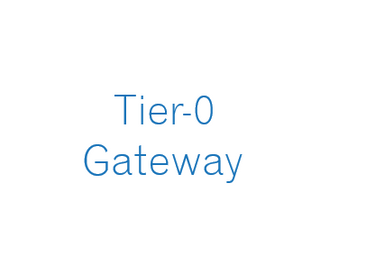Tier-0 Gateways in NSX