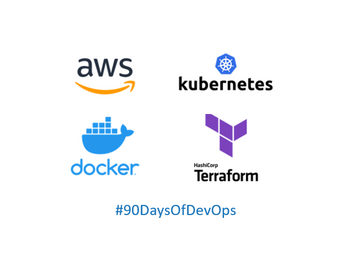 Time to Put Theory into Practice! - Day 73