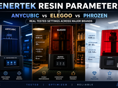Understanding 3D Printing Parameters for SENERTEK Resins