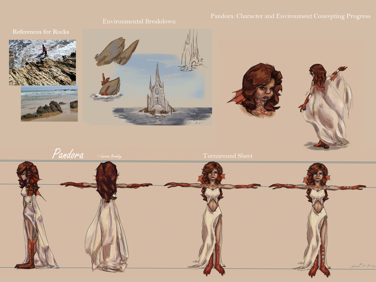Concept Breakdown