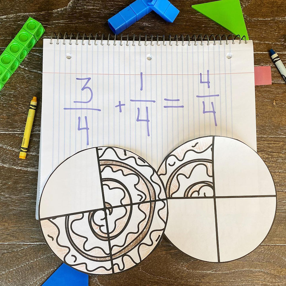 Fraction Clipart beings used as math manipulatives to add fractions in 4th grade