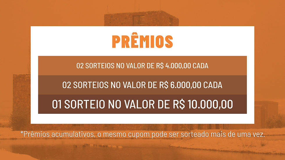 Prêmios distribuídos na campanha #todosjuntospuntofinal