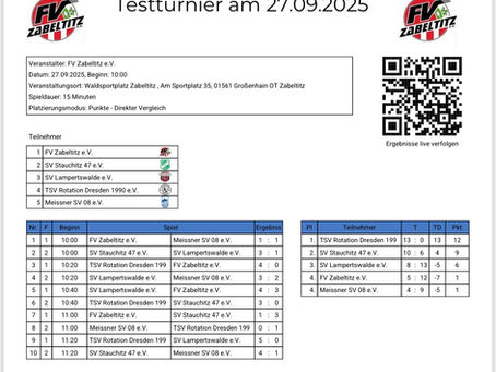 Alle Spielberichte vom 27./28.09.2025