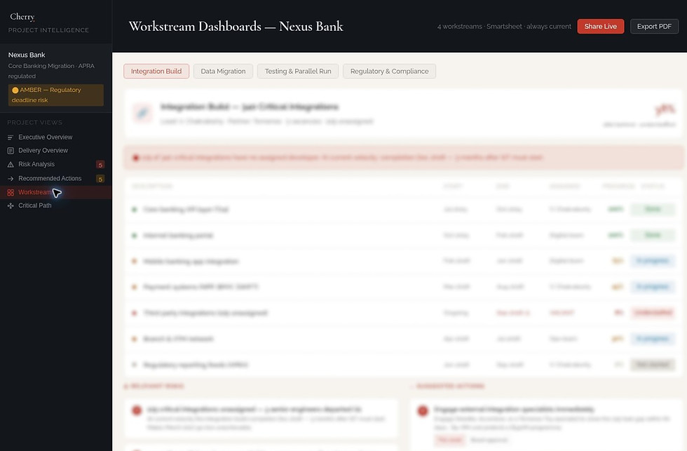 Project intelligence platform dashboard with migration data