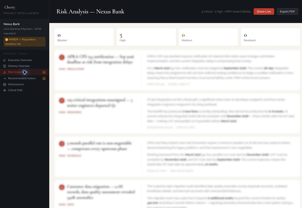 Risk analysis dashboard on a project intelligence platform.