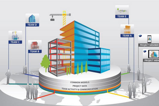 Five advantages of Revit