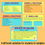 Thumbnail: Spanish Reflexive Verbs Google Slides Activites | Verbos Reflexivos