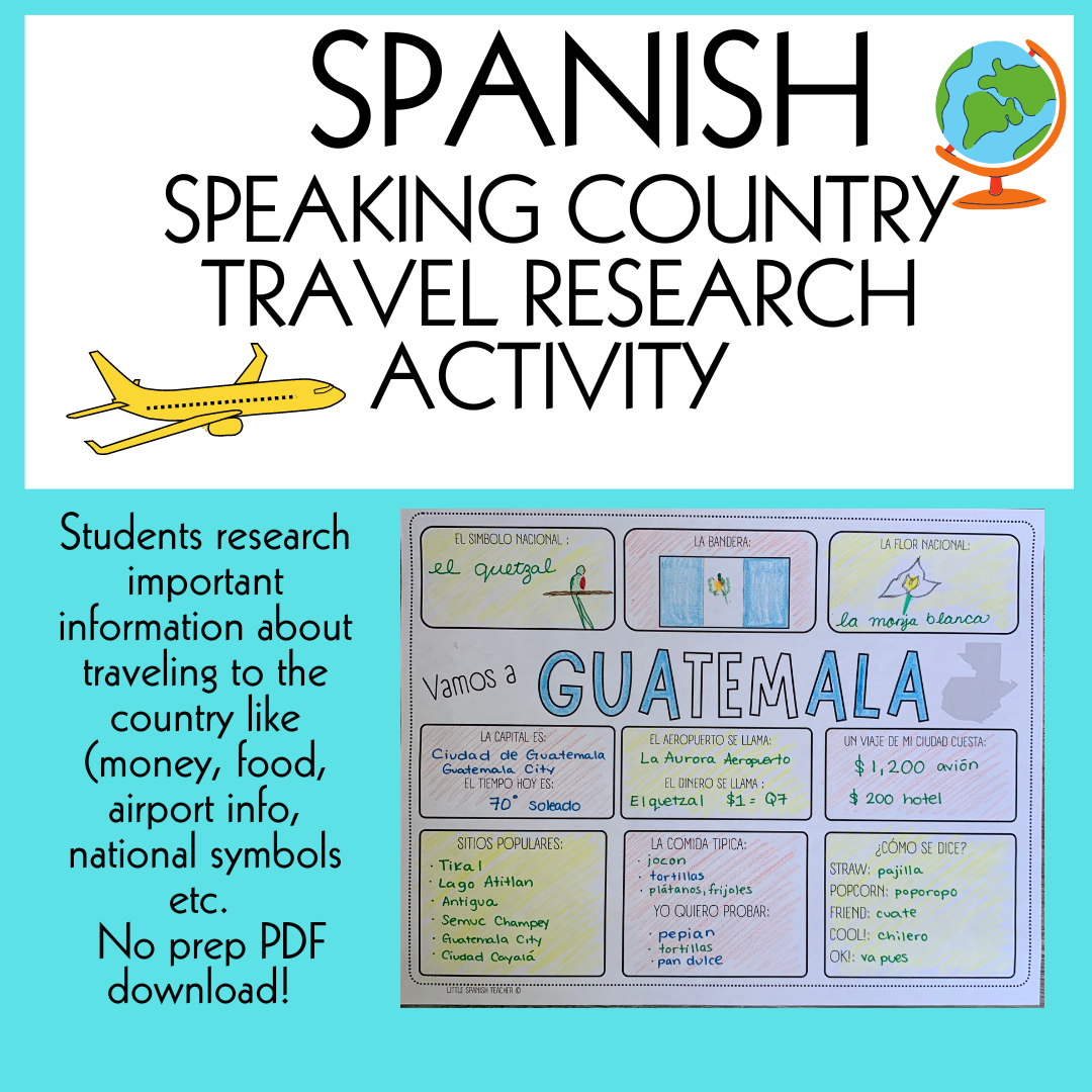 Spanish Speaking Countries Travel Research Activity