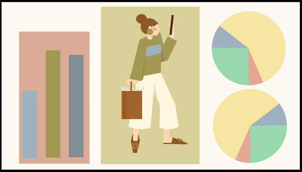 Use of animation in marketing videos by Bennett Creative