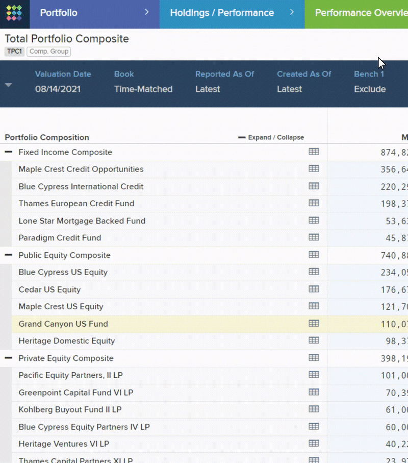 Performance Overview GIF.gif