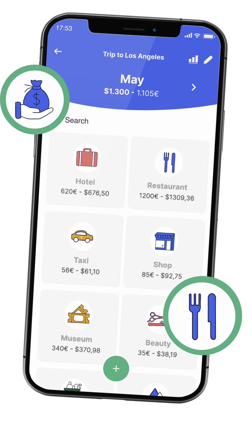 Expenses by categories