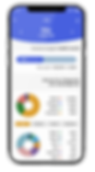 Personal financial management