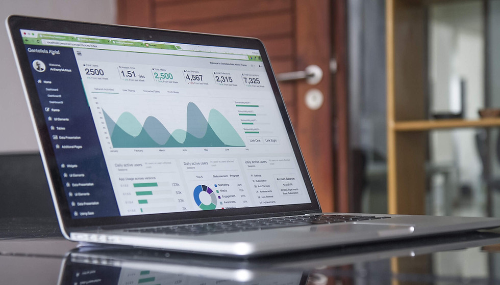 Incite Inight Business Analytics Dashboard