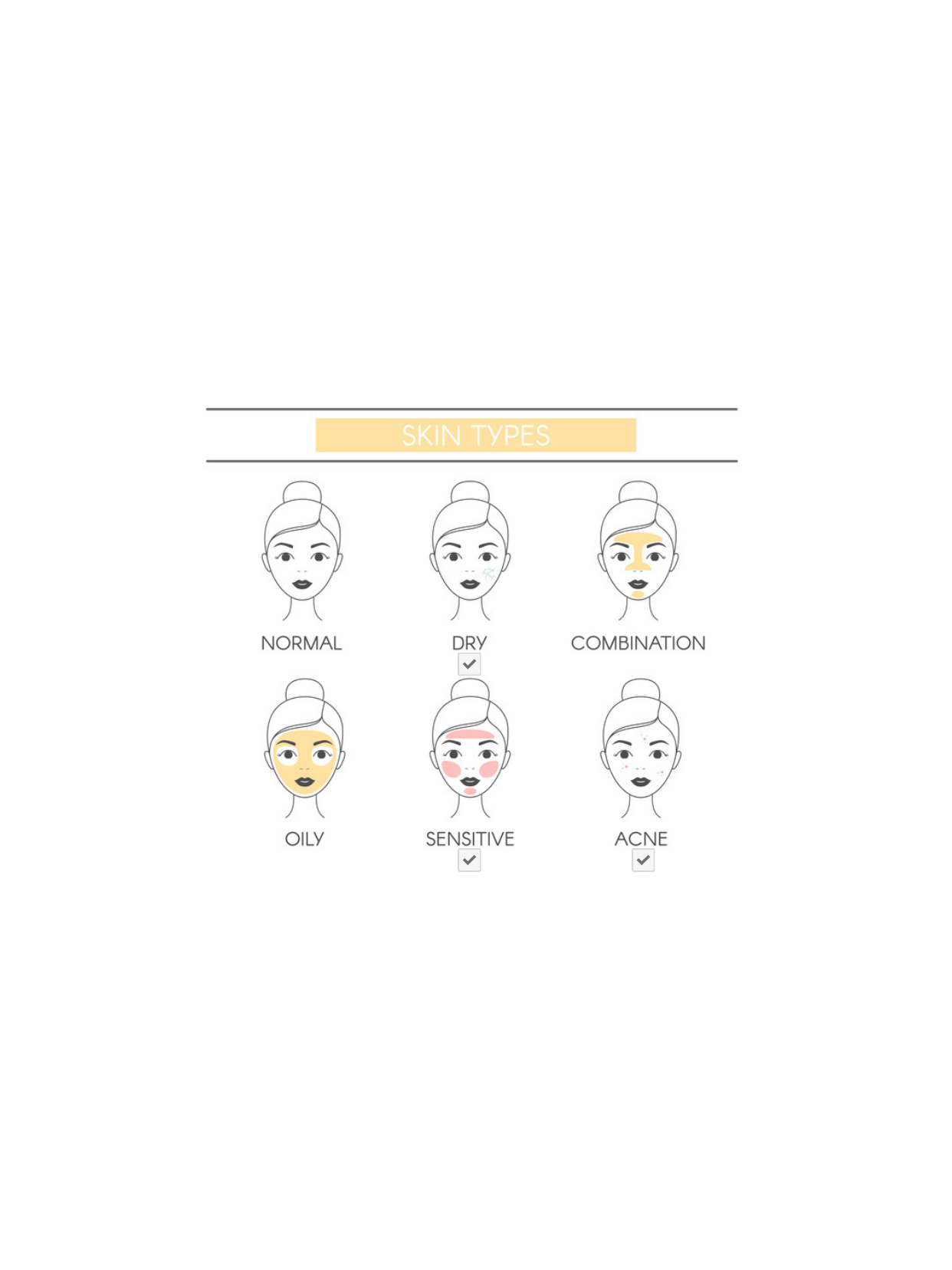 Close up of LDM handpiece delivering multi frequency ultrasound to improve skin elasticity