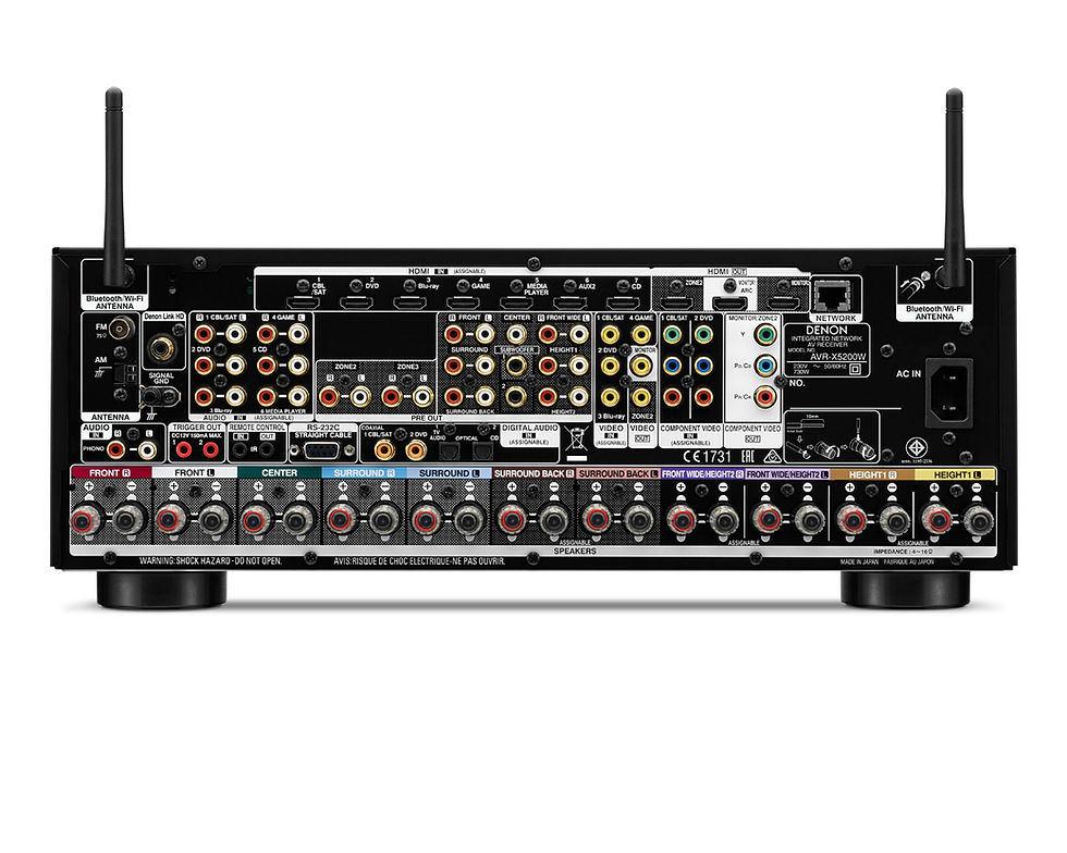 Thumbnail: AVR-X5200W