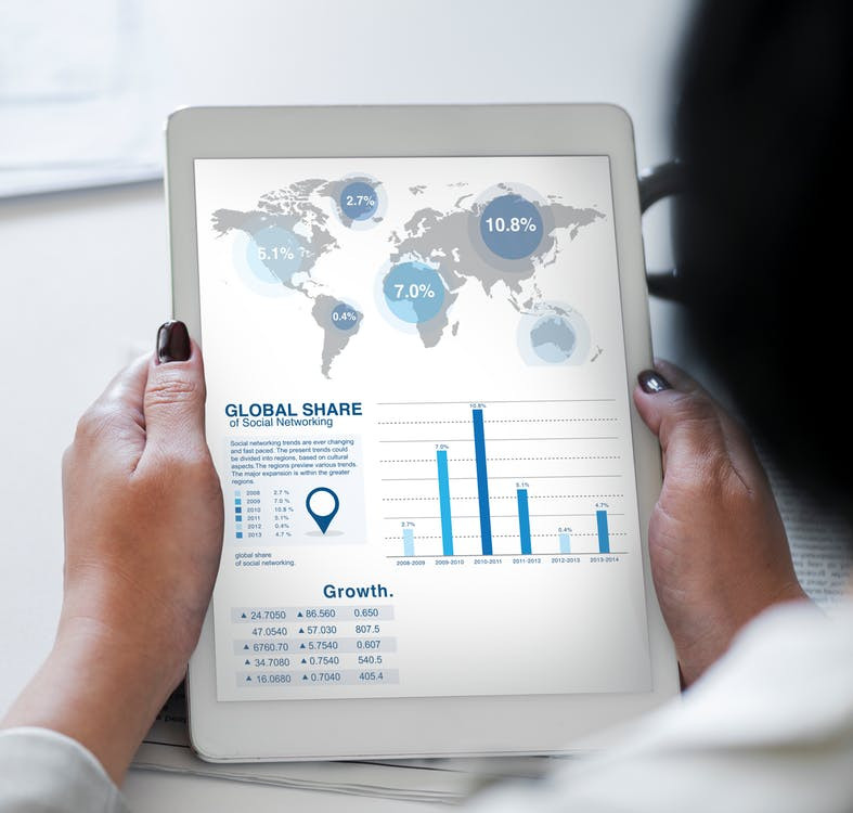 Wheelsure Holdings plc Launch New Marketing Strategy