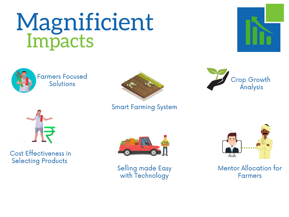 magnificent impacts-min.png