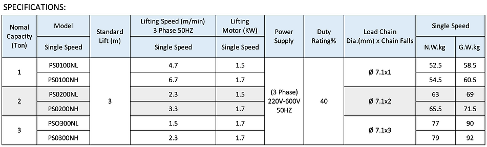 Prostar ECH 5_N series表格-1.png