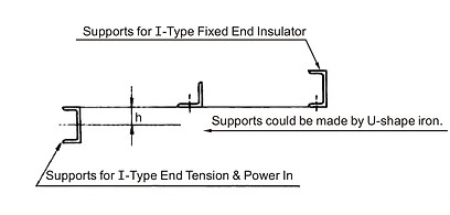Power rail DM 2013-16-03.jpg
