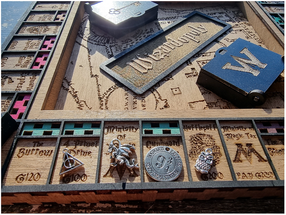 Thumbnail: Harry Potter Customopoly