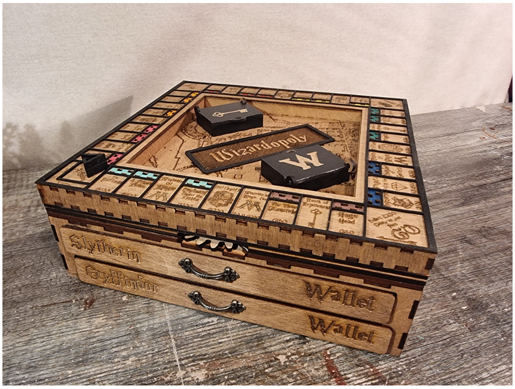 Harry Potter Customopoly