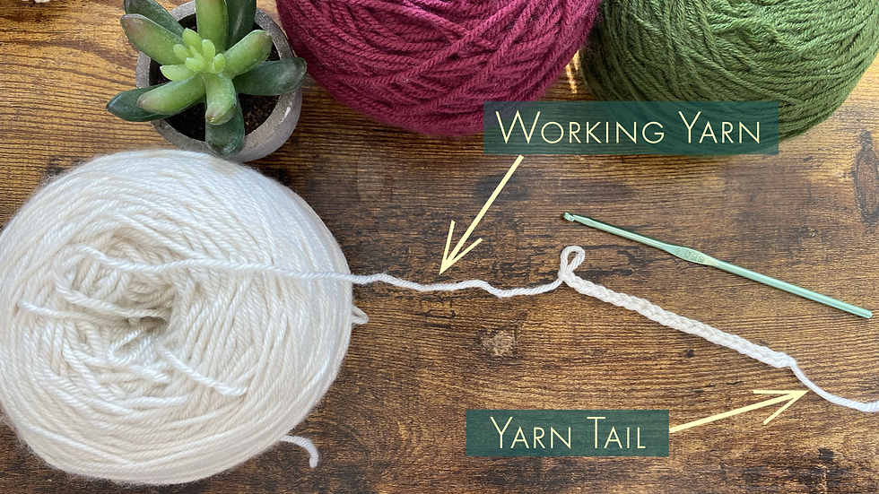 Working Yarn And Yarn Tail