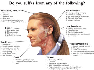 Temporomandibular Joint Disorders