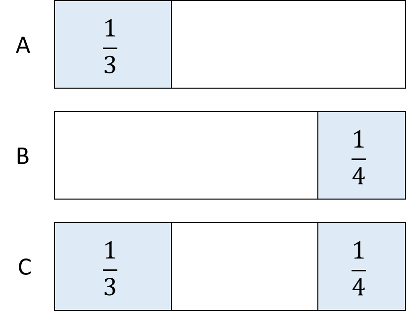 Can Your Primary 3 Child Solve This 2019 Gep Selection Test Question Can Your Primary 3 Child Solve This 2019 Gep Selection Test Question