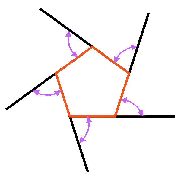 angle polygon math.gif
