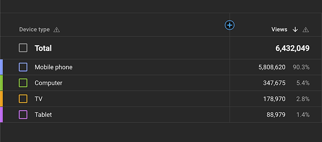 DEVICES USED.png