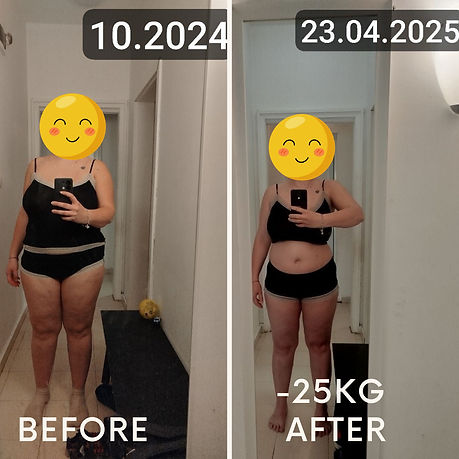 Резултати на клиенти преди и след холистична промяна