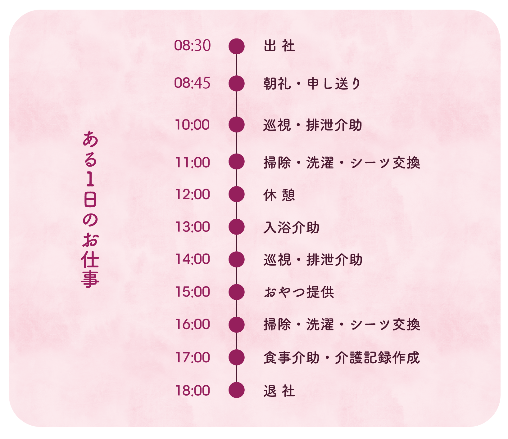クラリス一日PC.gif