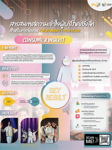 633080066-1_ภาณุพงษ์ ลิละคร.png
