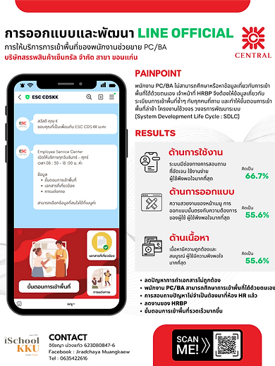 623080847-6_จิรัชญา ม่วงแก้ว.png