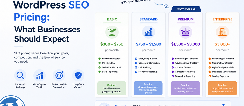 WordPress SEO Pricing: What Businesses Should Expect