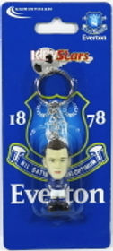 keyplayers_KP043_wayne_rooney_card.jpg