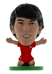 SOC1450-Joao-Felix.png