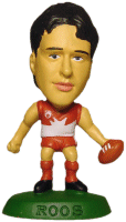 AFL44 Roos Figure.gif