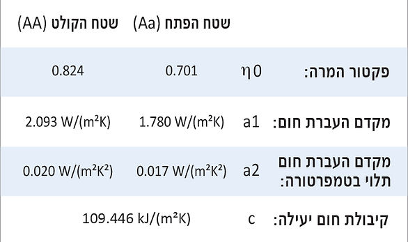 table2.png