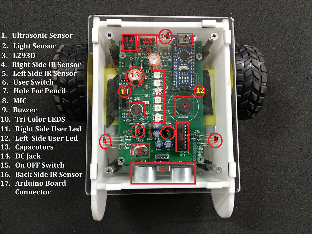Robotics for kids