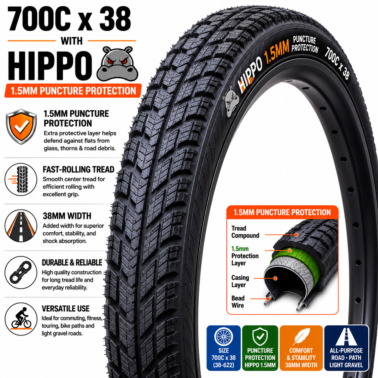 700" x 38 with Hippo 1.5mm Puncture Protection